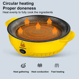 GrillMaster Adjustable Temperature Grill Pan